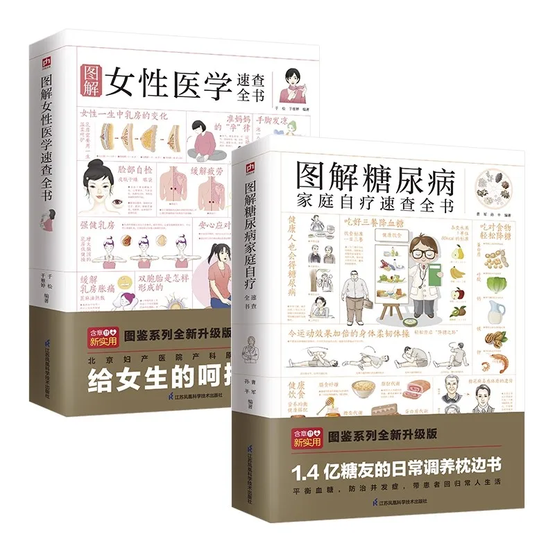 Traditional Chinese Medicine Book for Beginners: Health Care, Herbal Remedies, Acupuncture Basics
