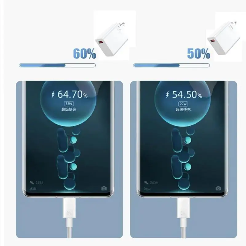 Xiaomi 67W 120W GaN USB Charger Fast Charging Quick Charge 3.0 Type C Cable 33W Phone Charger Adapter For IPhone Huawei Samsung