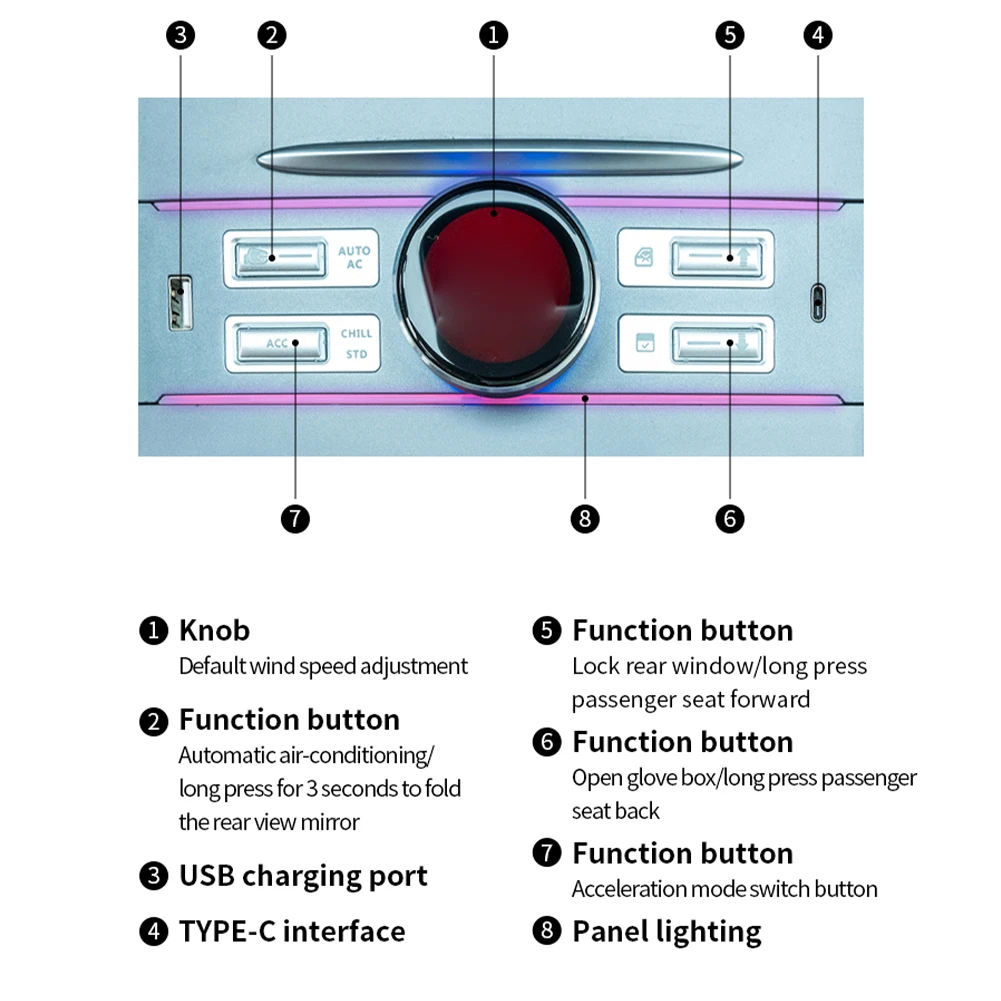 LCD Intelligent Control Expansion Dock USB & Type C Port Physical Button Knob for Tesla Model Y 3 2021-2024 with Hd Display