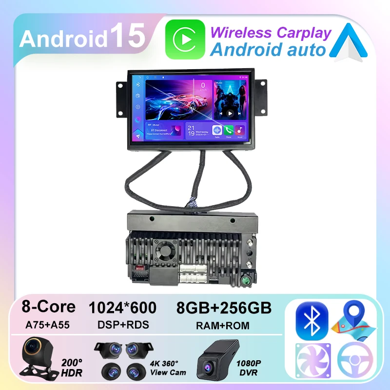 High-Performance 7 …