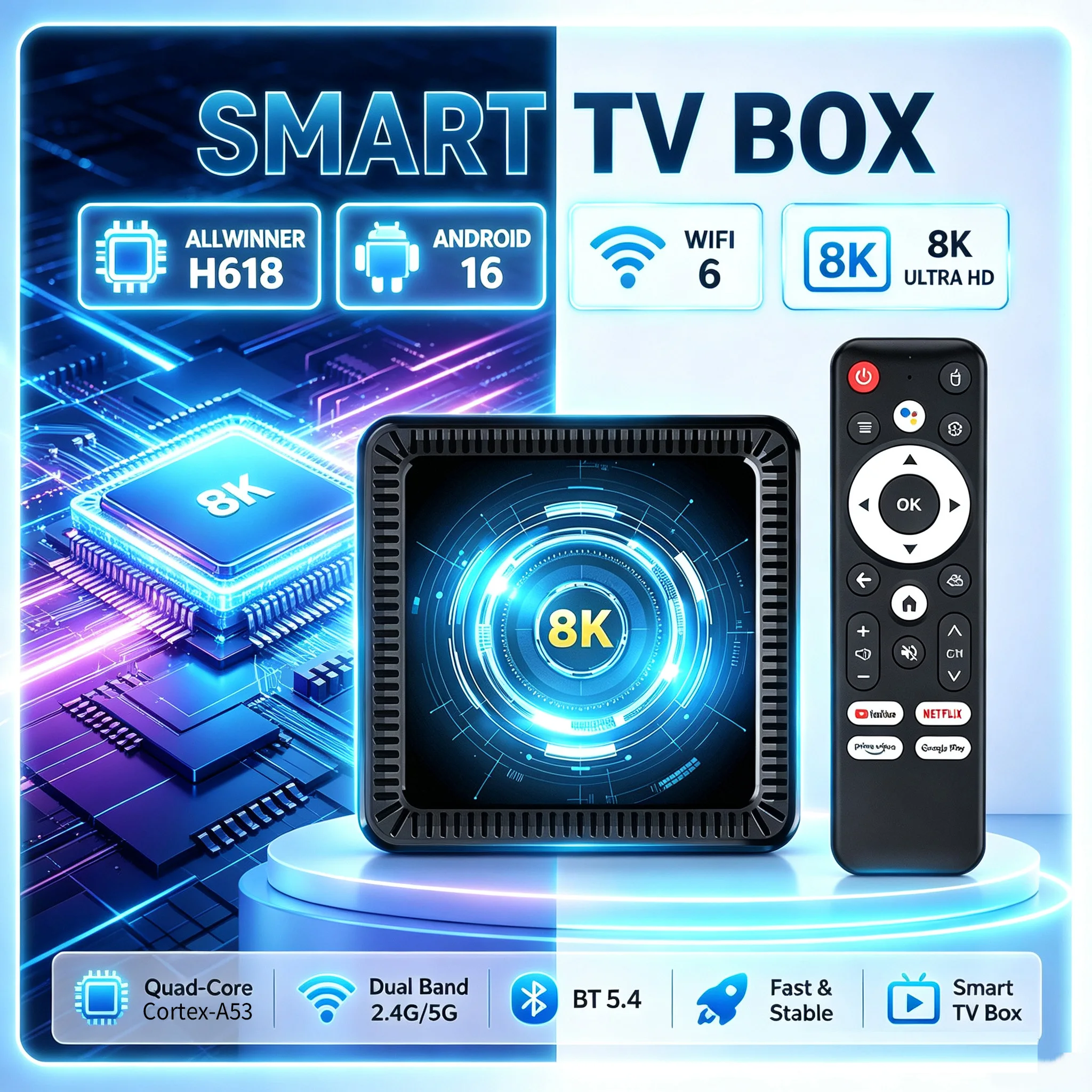 Google Android 16 Smart TV Box Q19 8K Smart TV Box Ram 4GB 8GB Rom 128GB 256GB Google Assistant Bluetooth 6.0 Wifi6 Set TV Box - Aliexpress Deal