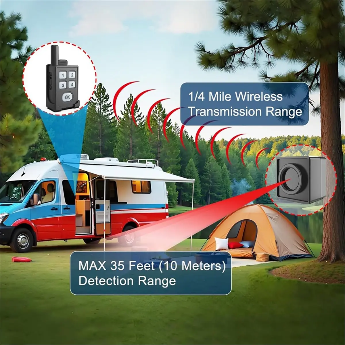 a91p-systeme-d'alarme-perimetrique-portable-pour-exterieur-capteur-et-detecteur-de-mouvement-sans-fil-etanche-jusqu'a-1-4-de-mile-securite-personnelle