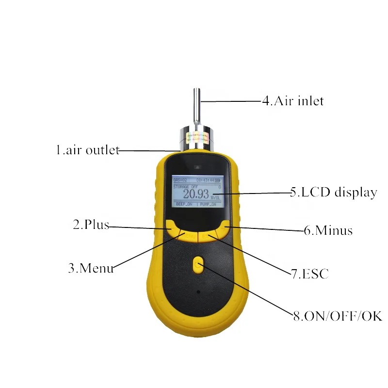 SKZ1050 Portable Handheld Exhaust Emissions Analyser Multi Gas Leak Detector CO2 NOx