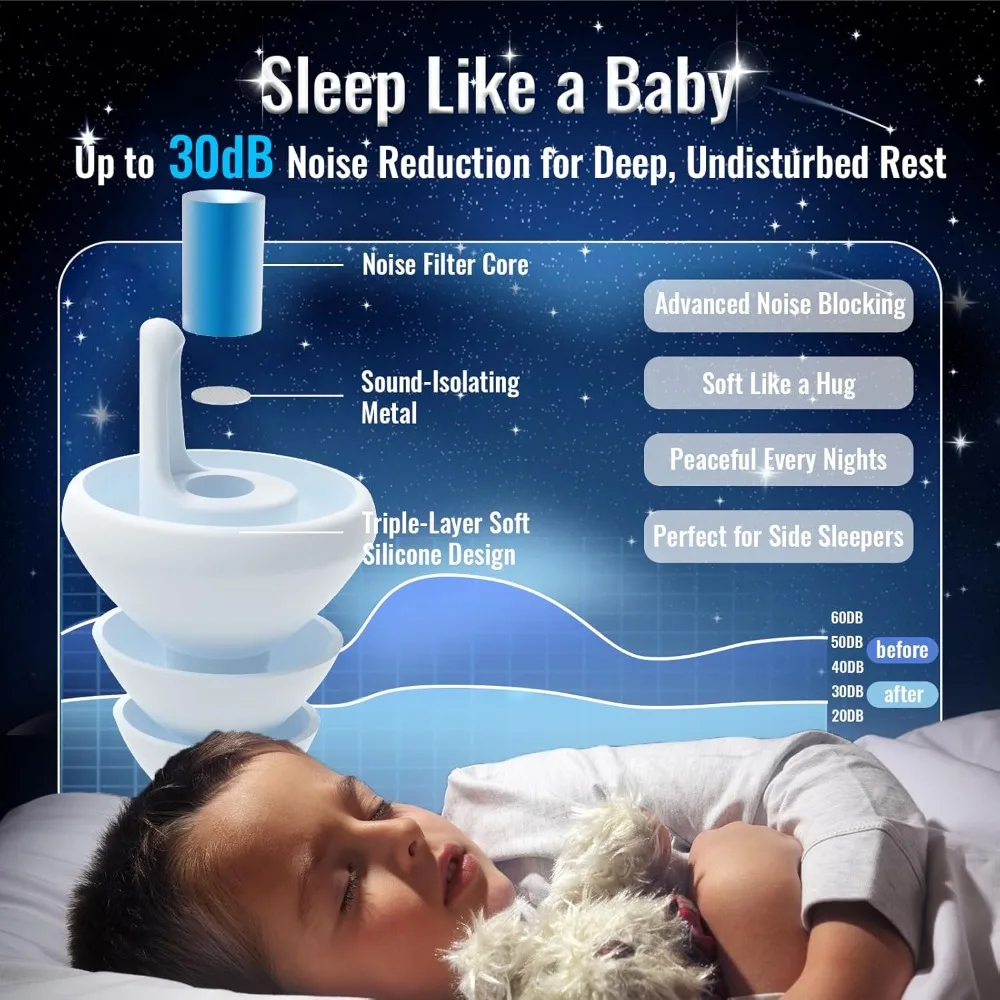 Sleeping  3D Noise Reduction Professional Protective Soft Reusable Earplugs For Sleeping Concentrate attention