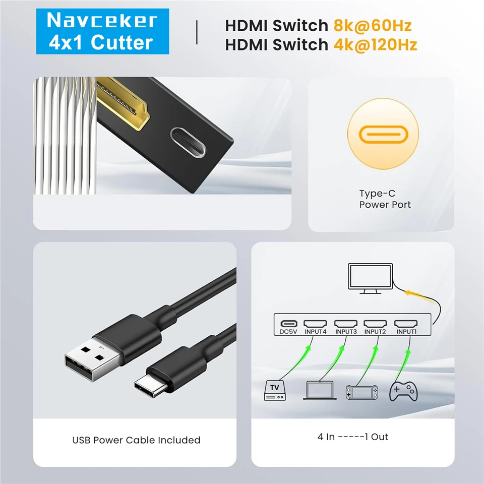 Navceker HDMI 2.1 Switcher 8K 60Hz 4K120Hz HDMI-compatible Switch 4 in 1 Out with Remote Control Converter For Xbox PS5 Monitors