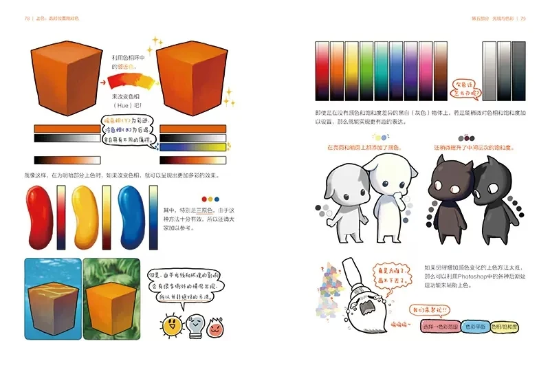 Color The Right Position And Use The Right Color Korean Painter Rinotuna Animation Illustration Tutorial Book Art Painting Book