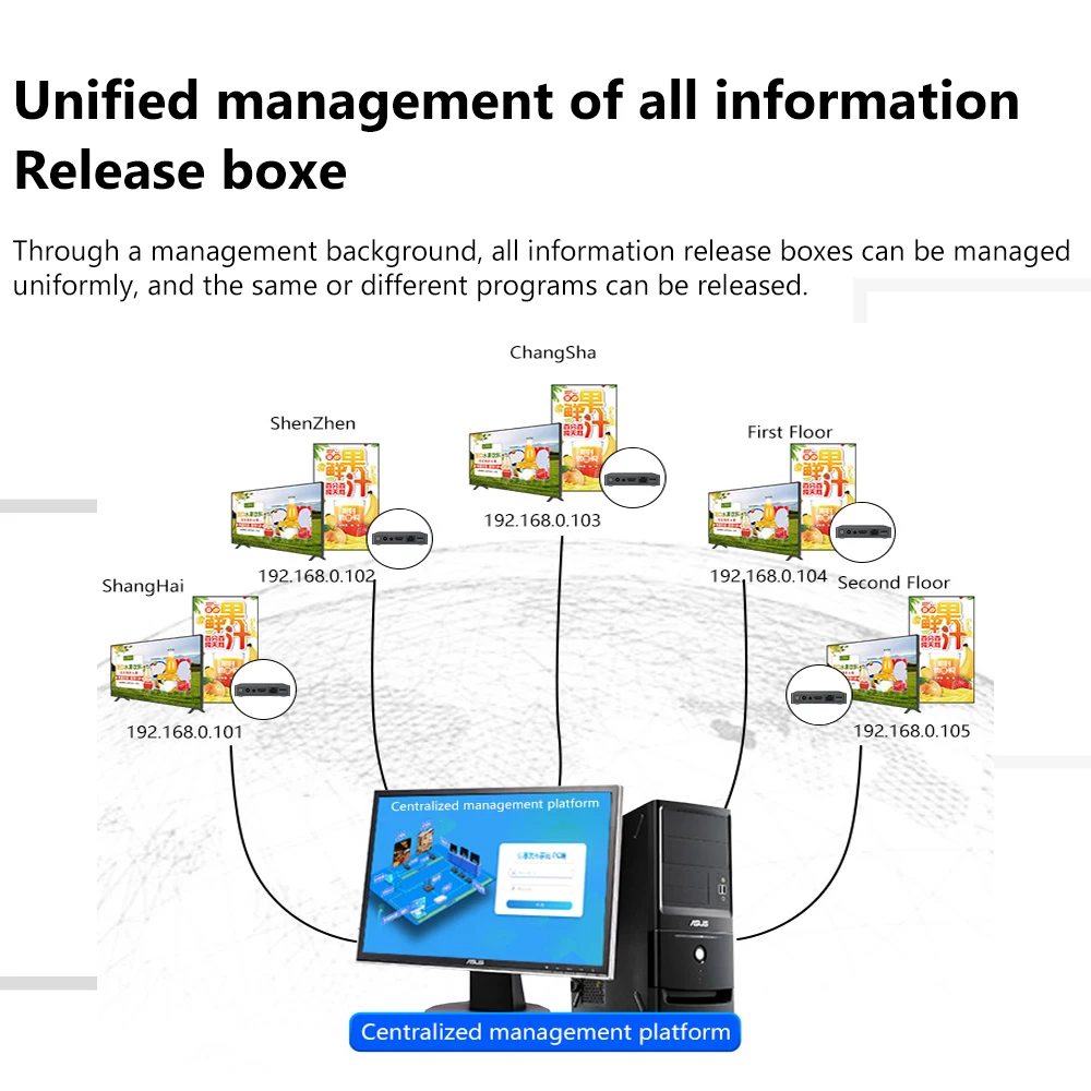 Advertising Box Digital Signage Player 4K Android Information Release Picture Rolling Subtitles Split Screen Display