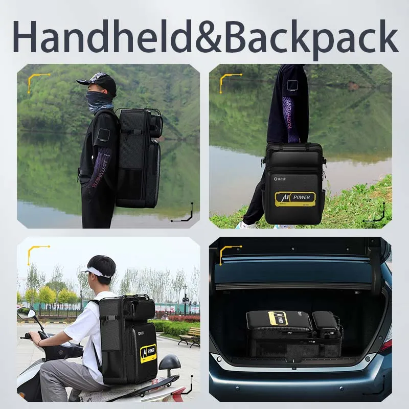 yuzhiyuan Multi-Purpose Fishing Backpack Lightweight Large Capacity Fit with Fishing Chair Breathable Mesh Divider Fishing Bag