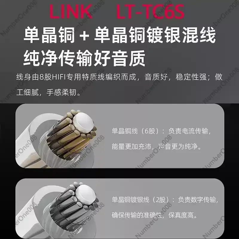 Lt Tc6s Digital Audio Cable Usb Type-C Amplifier Accessory Mobile Decoding Headphone Custom Audio Data Line Gifts