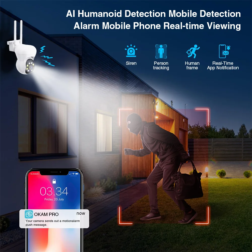 IP-камера 1080P с обнаружением лиц H.265, двустороннее аудио, цветное ночное видение, уличная HD POE, охранная камера видеонаблюдения, домашняя камера наблюдения