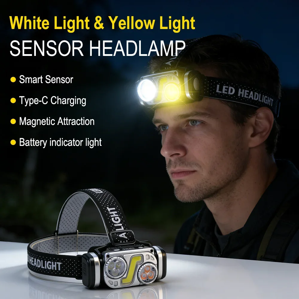 

Налобный фонарь BORUiT 1000LM LED COB, портативный, перезаряжаемый, на аккумуляторе 18650, шесть режимов, водонепроницаемый, для кемпинга и рыбалки