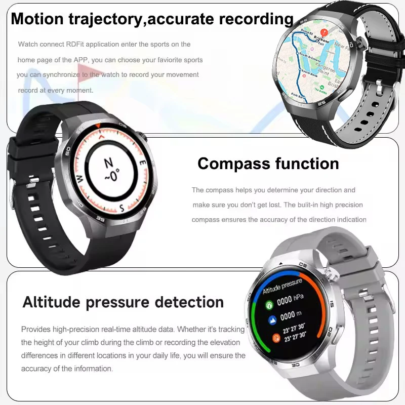 2025 For HUAWEI GT5 Pro GPS Track Smart Watch Men 360*360 AMOLED Screen NFC BT Call Waterproof Health Monitor Man Smartwatches