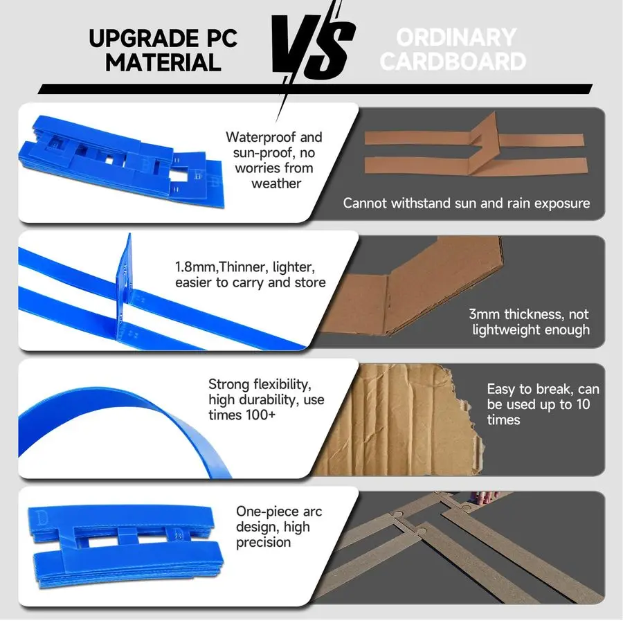 Basketball Court Marking Kit, Basketball Court Stencil Kit for Concrete, NOT Paper Board, SunResistant, Upgrade PC Material with
