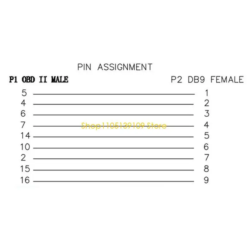 P5ED Universal OBD2…