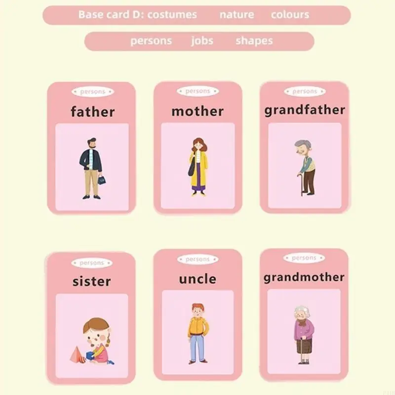 Macchina lettura educativa con schede flash interattive, dispositivo apprendimento per bambini P31B