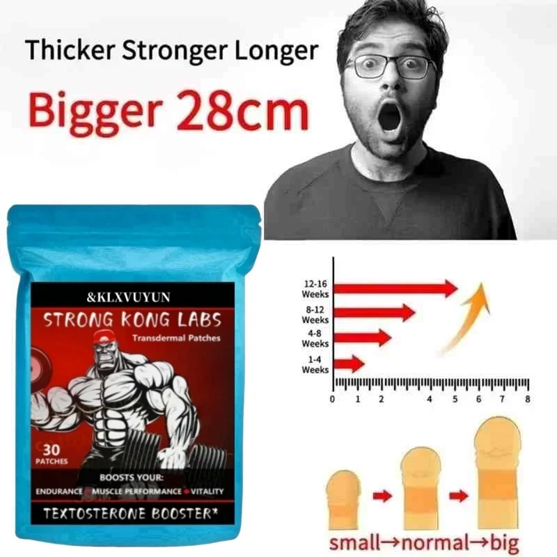 Testosterone Booster Transdermal Patches For Men and Wo, Maca, Ginseng ,Shilajit & Saw Palmetto