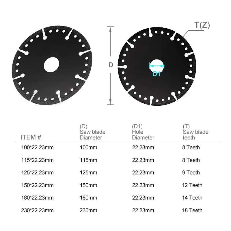 CMCP  Brazed Diamond Saw Blade 100/115/125/150/180/230mm Circular Cutting Disc for Steel Metal Stone Cast Iron Rebar Aluminum