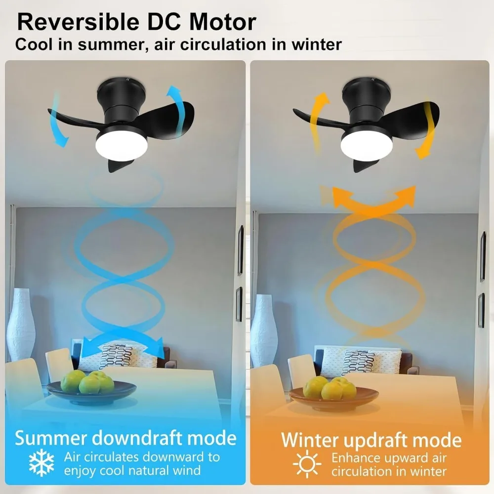 조도 조절식 무소음 DC 천장 선풍기, 조명 및 리모컨-21 인치 소형 내장 설치 앱 제어