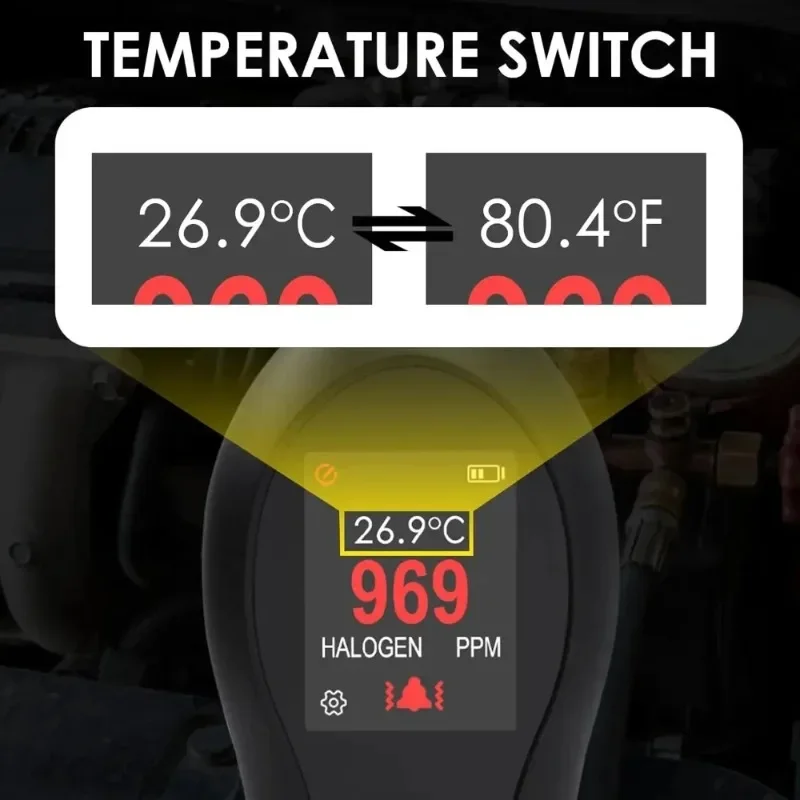 Refrigerant Leak De…