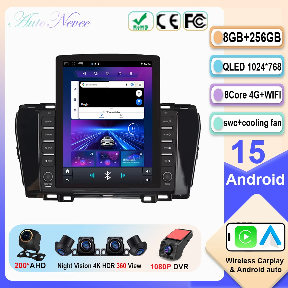 5G Wifi For Ssangyo…