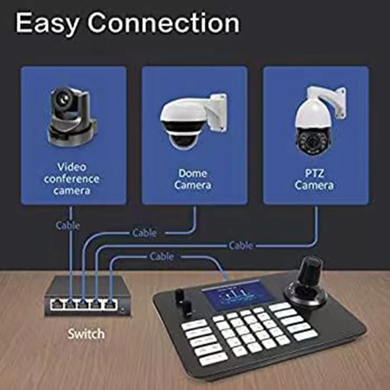USD282 السفينة حرة KBD2030 IP PTZ عصا التحكم تحكم القمم يمكن التحكم 200 قطعة كاميرات VMix OBS Wirecast IP وحدة تحكم بلوحة المفاتيح