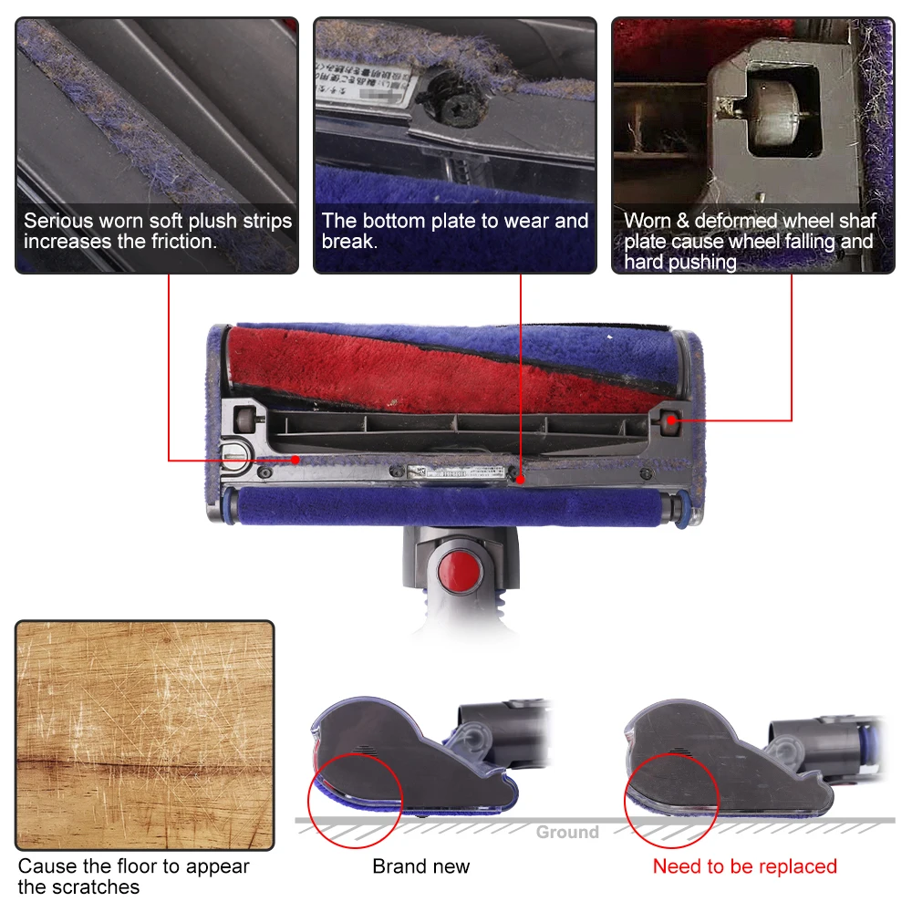 Bottom Cover Soleplate Soft Plush Strips Soleplate Wheels Replacement for Dyson V6 V7 V8 V10 V11 Soft Roller Cleaner Head