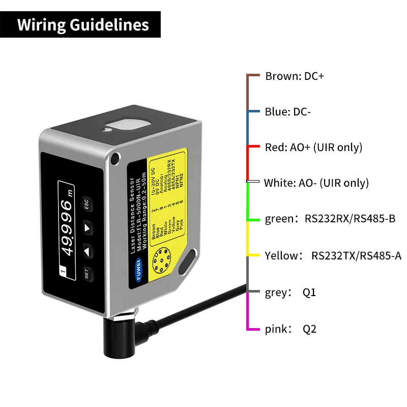 FLR-5000N-UIR IP67 OLED Digital CMOS Industrial Distance 50M Laser Measurement  Sensor