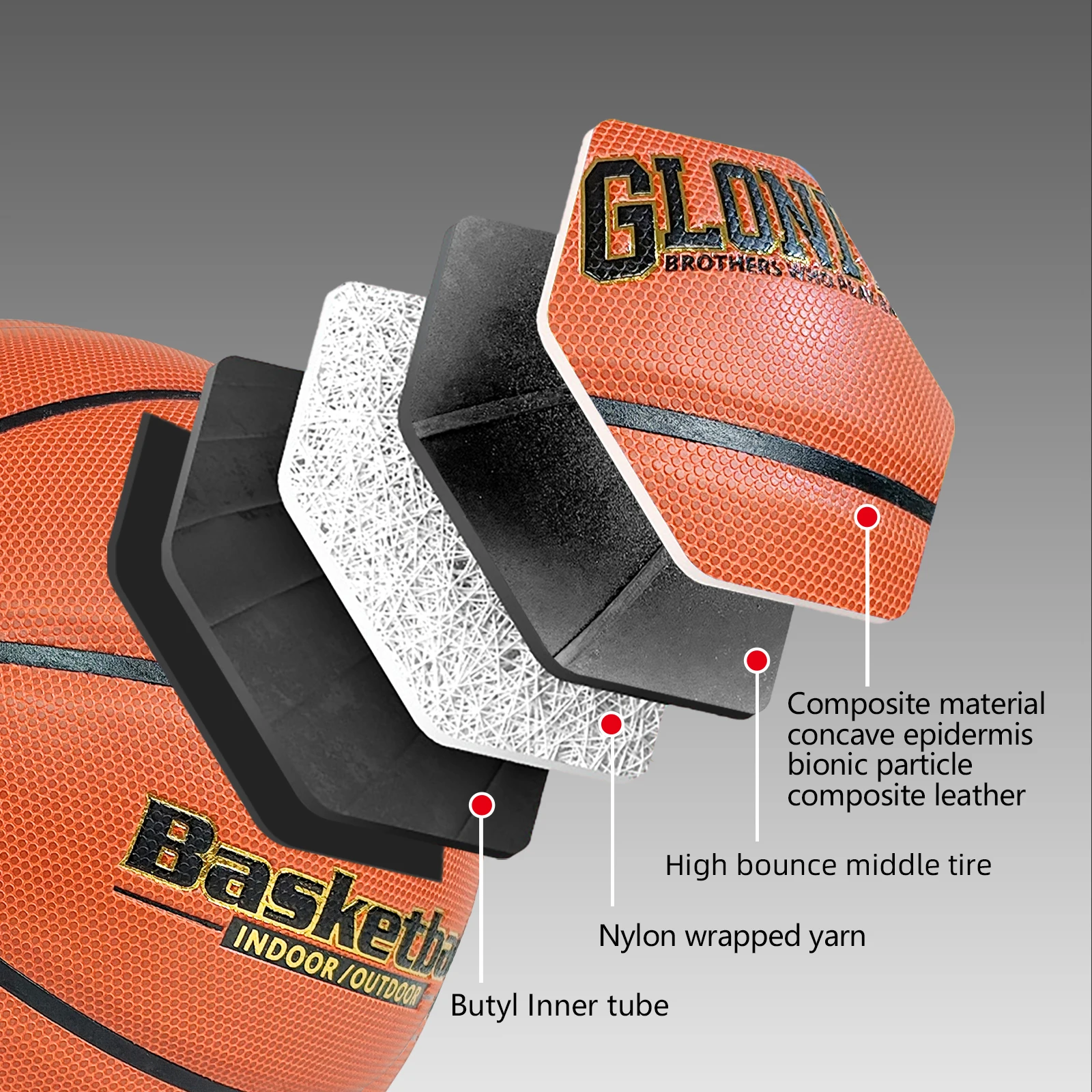 Рисунок 3 - Баскетбольные мячи по индивидуальному заказу