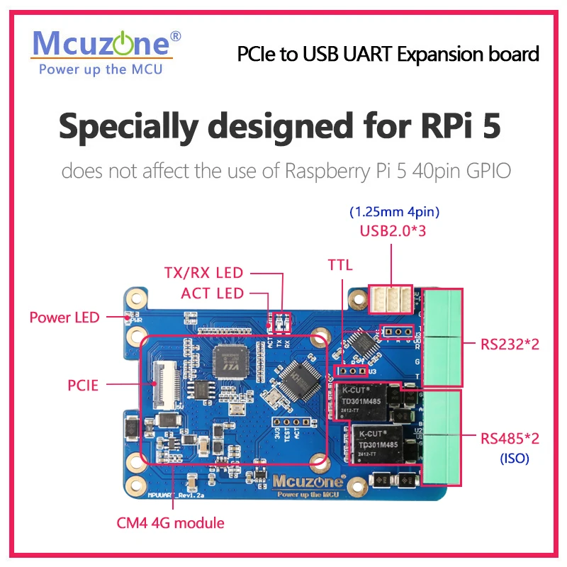 MPUUART, Raspberry Pi 5 PCIe to USB UART HAT,RS485 ISO,RS232,USB2.0,4G LTE modle,driver free of RPi OS,Ubuntu OS