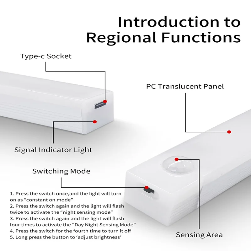 Night Light Motion Sensor LED Cabinet Light Wireless USB Rechargeable Reading Lamp Bedroom Wardrobe Lamp Under Backlight Kitchen