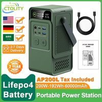 Ctolity 200W Portable Power Station 192Wh Lifepo4 Battery for Camping Power Bank Emergency Power USB TYPE-C Port for Outdoor