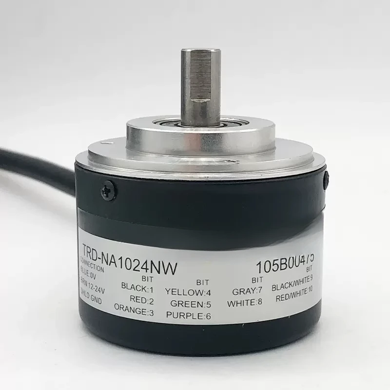 Absolute Value Enco…