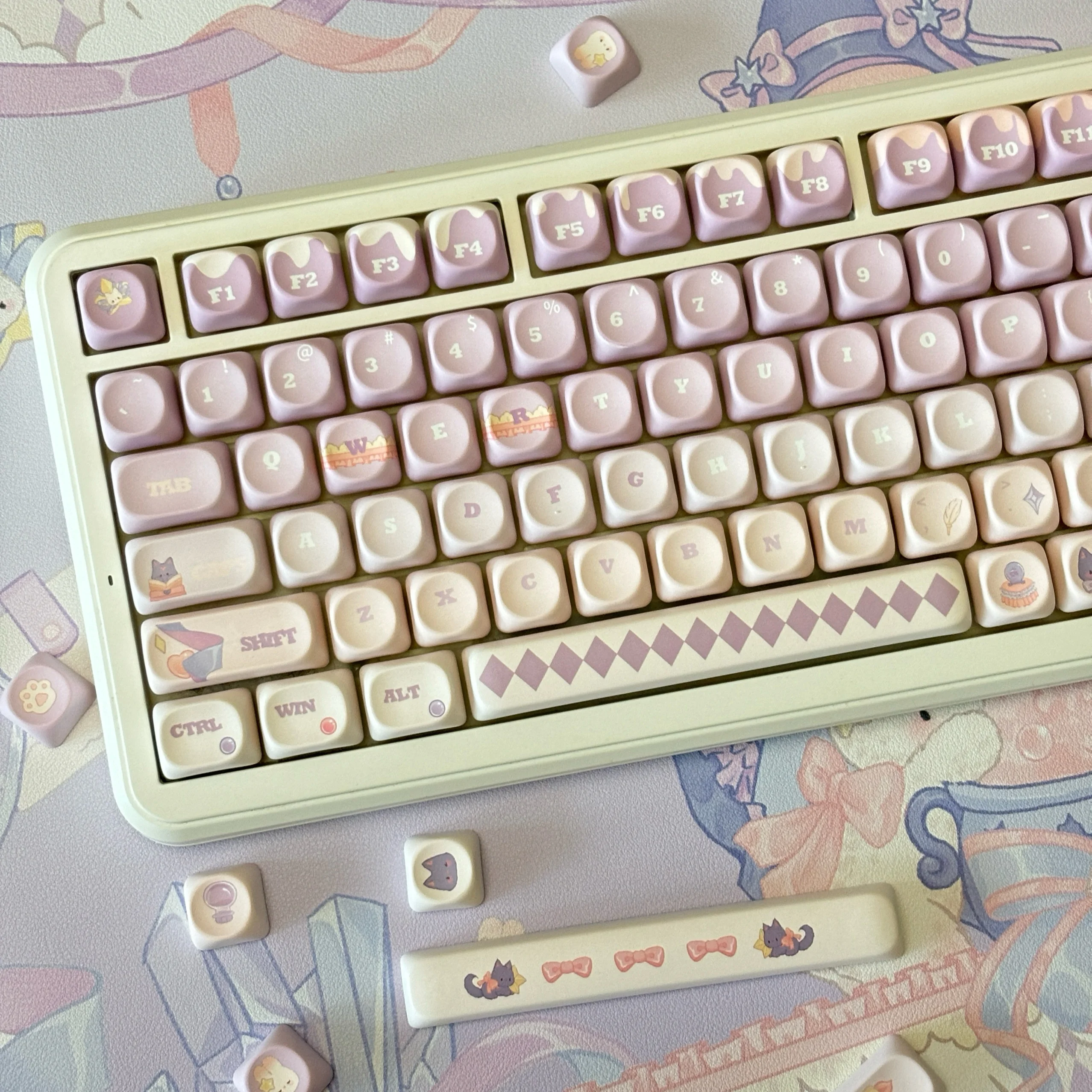 Рисунок 4 - Колпачок для ключей Witch Potion