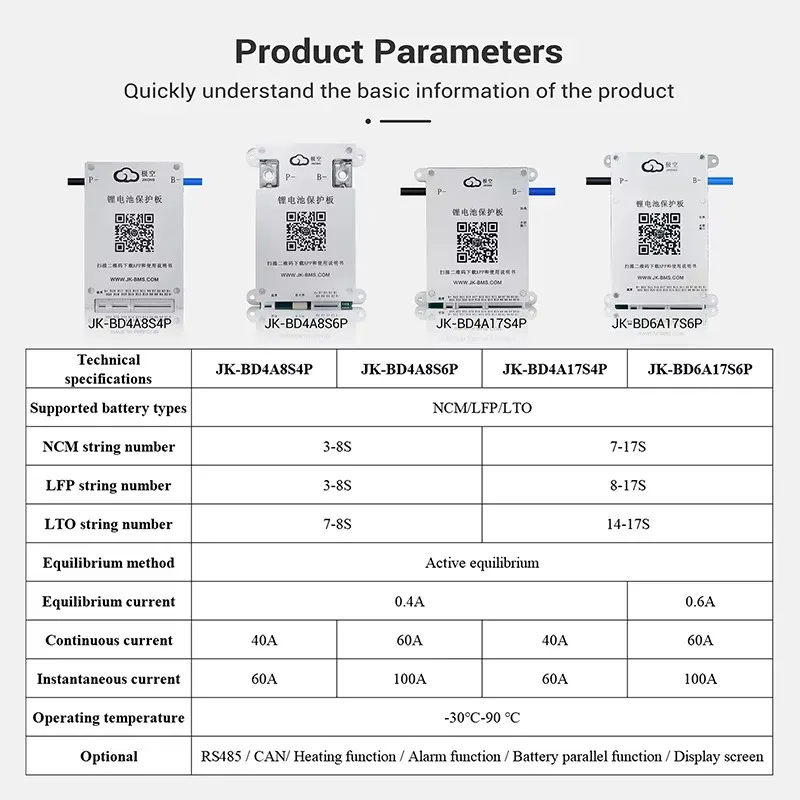 JKBMS 4S-17S 48 فولت 60 فولت NCM/LFP/LTO بطارية 10S 36 فولت 40A 60A ليثيوم أيون توازن نشط BMS للدراجات النارية الإلكترونية مع بلوتوث