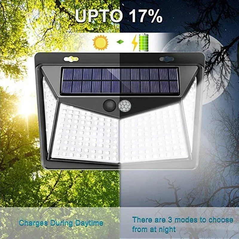 Suitable for Courtyard Garden Streets Latest 208LED Solar Wall Light Outdoor Waterproof Advanced Human Body Sensor Street Light