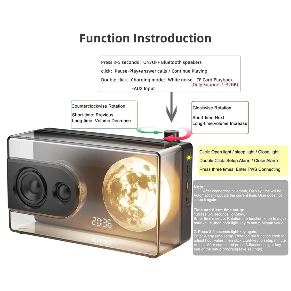 

Музыкальная колонка AS62 M6 Moonlight с Bluetooth, поддержкой TF-карт, AUX, подключением к компьютеру, часами и прозрачным корпусом (модель B)