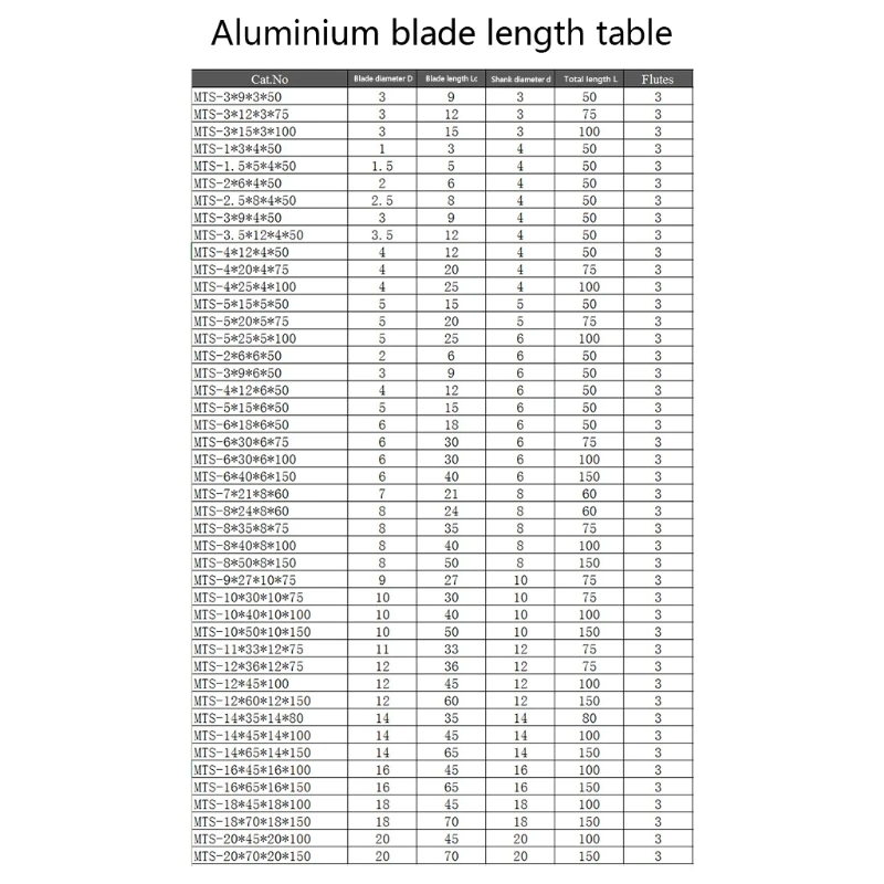 Bền 3 Sáo HRC45 Dao Phay Nhôm Đồng Chống Nhiệt Độ Cao Dụng Cụ Thả Con Tàu