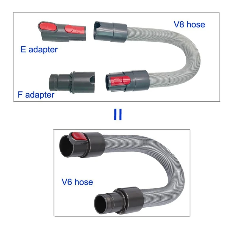 2PCS Attachment Adapter For Dyson Erconvert V6 V7 V8 V10 To V6 DC30, DC31, DC34, DC35, DC44, DC45, DC56,DC57 DC Series