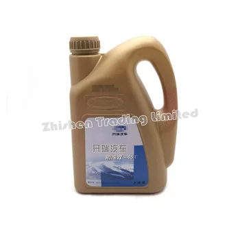 10 best sales płyn niezamarzający do samochodu - №4