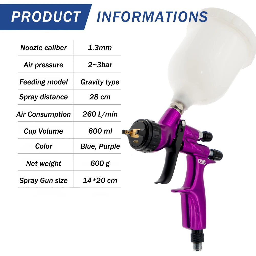 CWE Spray Gun 1.3mm Stainless Steel Nozzle Air Spray Gun /Water-Based Paint /Varnish Paint Sprayer /Paint Spray Gun For Car