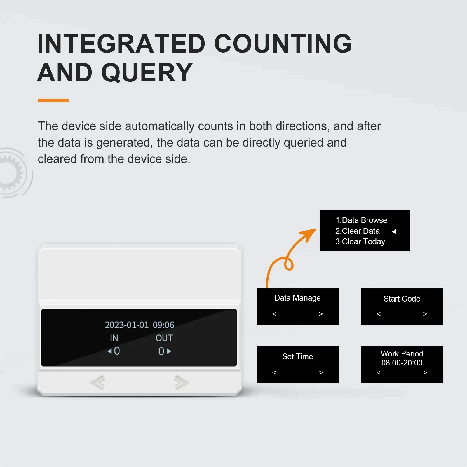 Stand Alone No-network Infrared Footfall Traffic Counter Indoor Use Automatic People Counter LED Touch Screen Data Collection