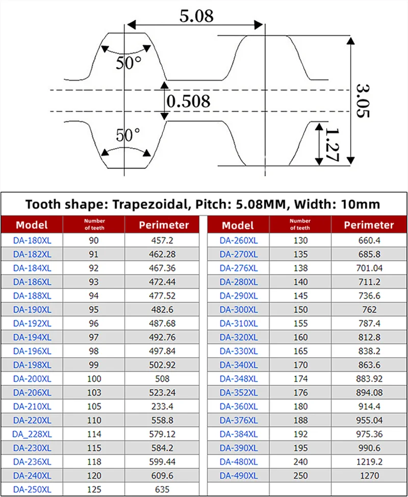 DXL-XL Black Rubber Double-sided Tooth Timing Belt Width 10/15mm 250/260/270/276/280/290/300/330/340/348/352/360/376/384-480DXL