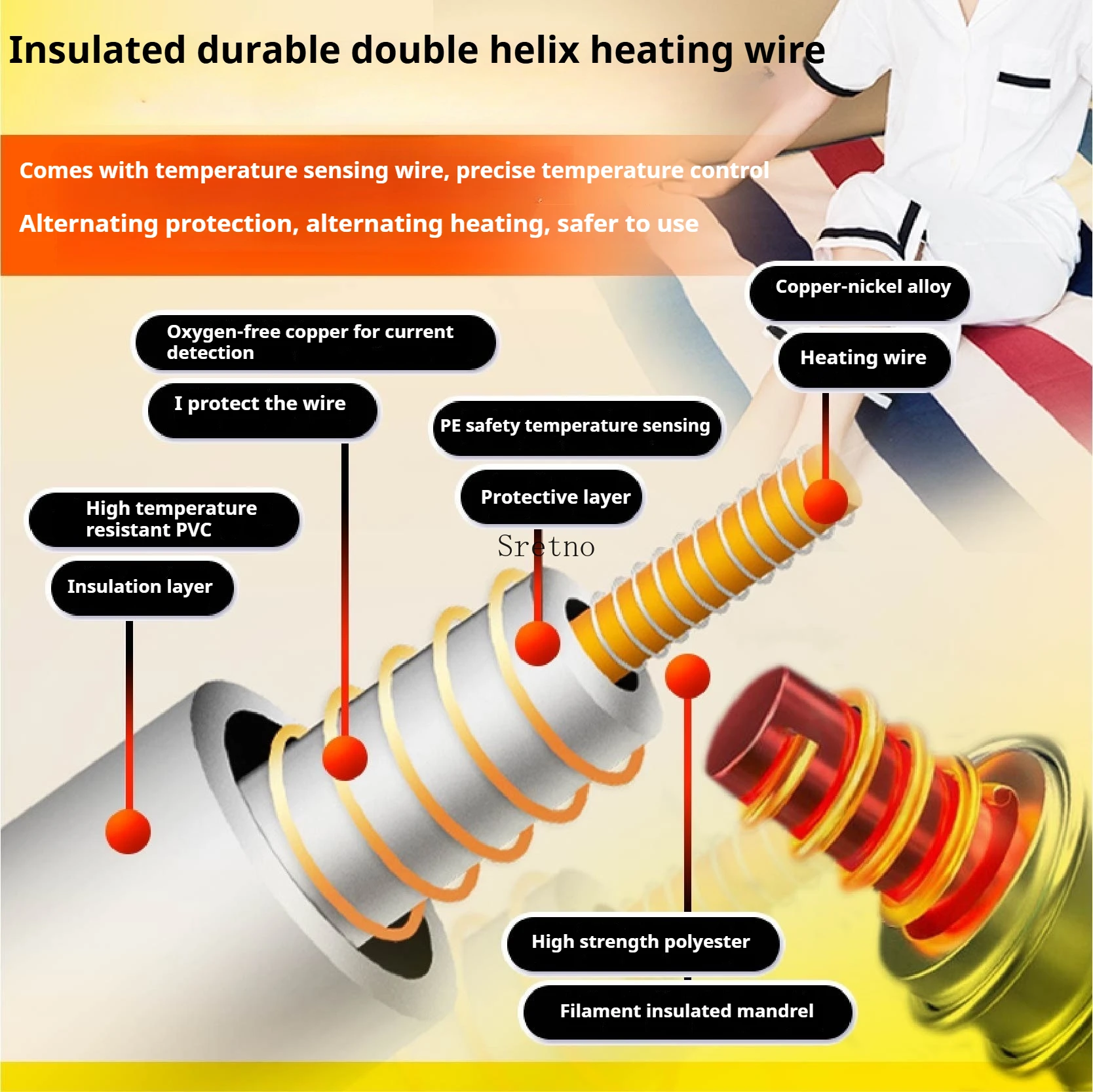SRETNO بطانيات كهربائية ساخنة من الحرارة الزائدة حماية الجسم تدفئة مخطط لوحة التدفئة الكهربائية الدافئة للمنزل مكتب النوم حصيرة #4