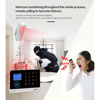 Wifi GSM Safety Monitor Mobile Tuya APP Intelligent Alarm System for Home Burglar Security Wireless Remote Control  Siren