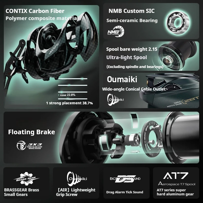 HISTAR Aurora Micro AirCF Bait Finesse Casting Reel – Ultralight Long Cast Carbon Fiber Fishing Reel Ceramic Bearing Micro Lure view 5