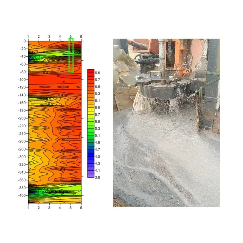 【De China】 Detector de agua subterránea ADMT 300SX de 300 m para equipo de inspección de exploración de aguas subterráneas antes de perforar Borewell