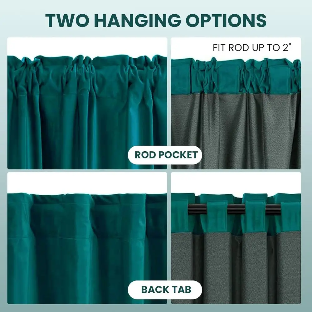 Thermal Insulated Teal Green Velvet Curtains, 2-Panel, 52x96 for Living & Bedroom with Rod Pocket and Back Tabs