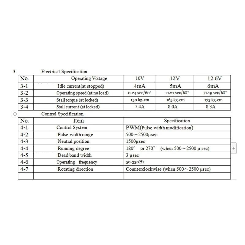 150KG 12V RDS51150 Double-Shaft Digital Metal Robotic Servo With U Mounting Bracket Waterproof image 2