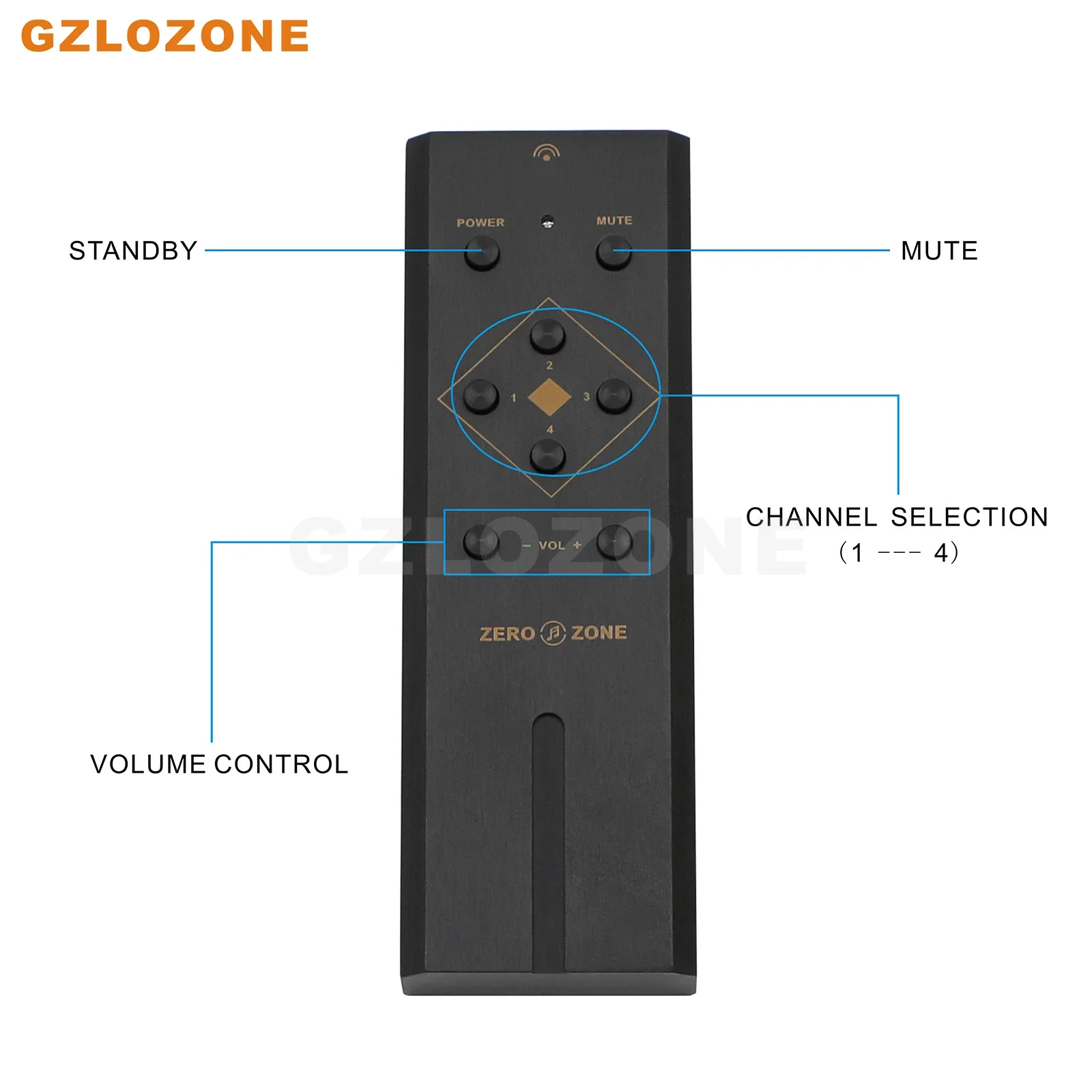 ZEROZONE R1 HI-END W pełni aluminiowy pilot zdalnego sterowania na podczerwień do wyboru głośności