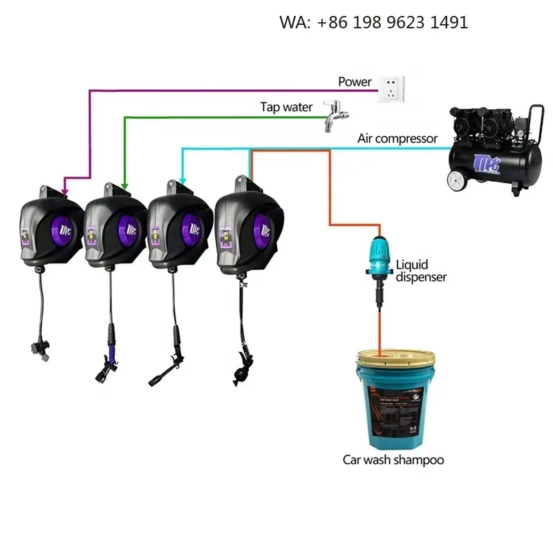Wall-Mounted Car Wash Reel System with Power/Water/Air & Foam Dispenser Commercial Auto Detailing Station